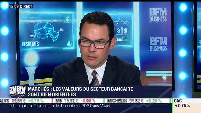 Les tendances sur les marchés: Les valeurs du secteur bancaire sont bien orientées - 24/10