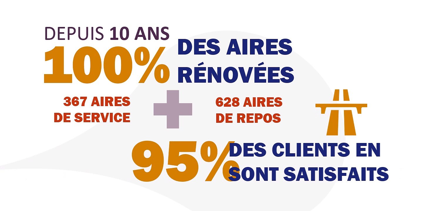 Des infos, des chiffres : le saviez-vous ? (Série 2)