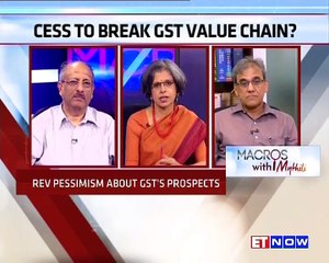Macros With Mythili | The GST Impasse