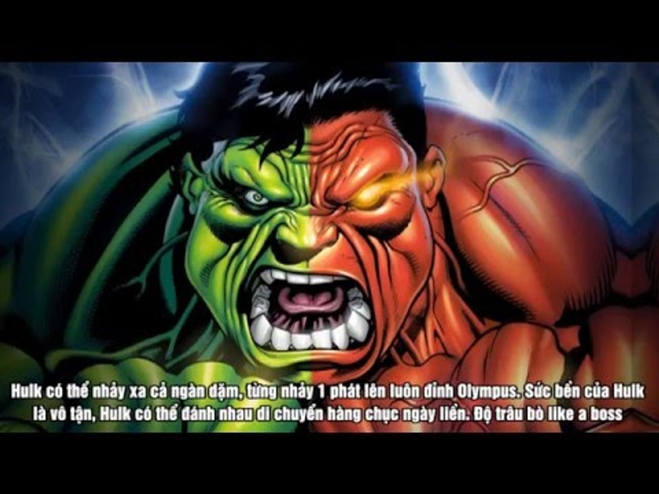 Tiểu sử và sức mạnh của The Hulk