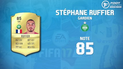 FIFA 17 : notre onze de rêve version Ligue 1