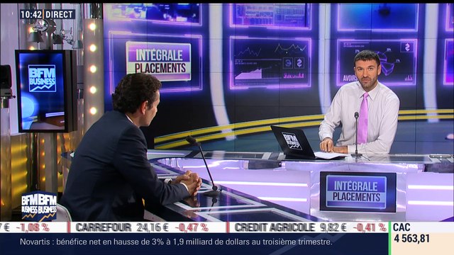 Idées de placements: Quels regards les détenteurs de patrimoine portent-ils sur la conjoncture économique actuelle ? - 25/10