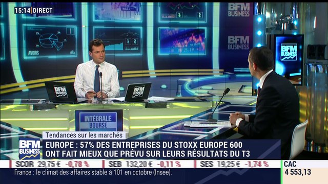 Les tendances sur les marchés: 80% des sociétés du S&P 500 publient des résultats dépassant les attentes - 25/10