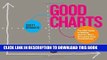 [PDF] Good Charts: The HBR Guide to Making Smarter, More Persuasive Data Visualizations Full Online