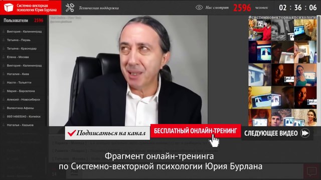 Кручу, верчу, бизнес хочу. Особенности бизнеса в России. Системно-векторная психология Юрия Бурлана