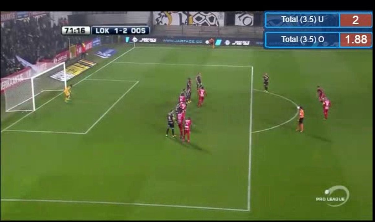 Antonio Milic Goal HD - Lokeren 1 - 2	 Oostende 25.10.2016
