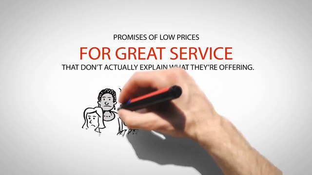 Managed IT Services in San Francisco | 415-543-1033