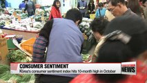 Korea's consumer sentiment index hits 10-month high in October