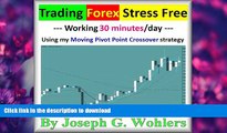 EBOOK ONLINE  Trading FOREX Stress Free 30 min/day*Trading rules, strategies,   MT4 Template  GET