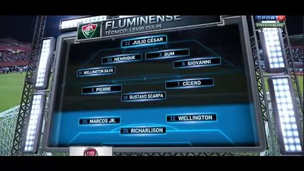 Fluminense 1 x 2 São Paulo - GOLS & LANCES - VIRADA DO SÃO PAULO - Brasileirão 2016