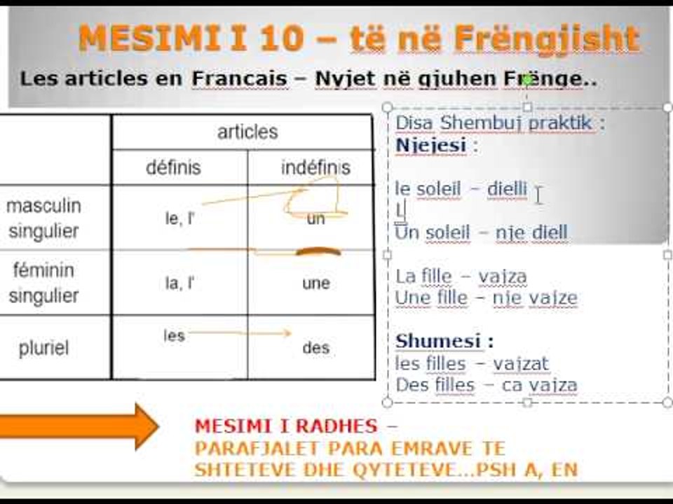 MESONI LE, LA, LES - UN, UNE, DES NE GJUHEN FRENGE - MESIMI 10