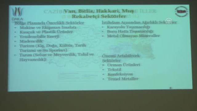 Ar-Ge Destekleri ve Cazibe Merkezleri Toplantısı