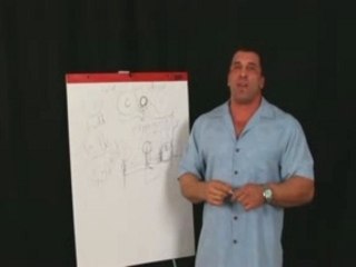 Milos Sarcev's Seminar pt2