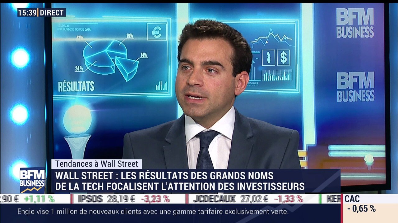 Les tendances à Wall Street: Les résultats des...