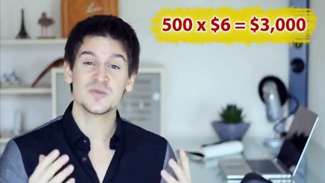 Spin Rewriter 7 Article Spinner Review|Spin Rewriter 7.0 Article Rewriter Tool Review