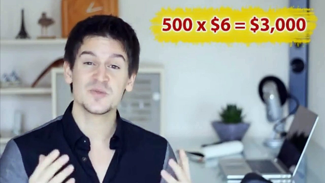 Spin Rewriter 7 Article Spinner Review|Spin Rewriter 7.0  Article Rewriter Tool Review