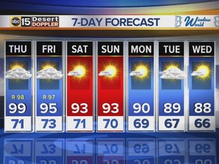 Arizona web weather: 10-26-16