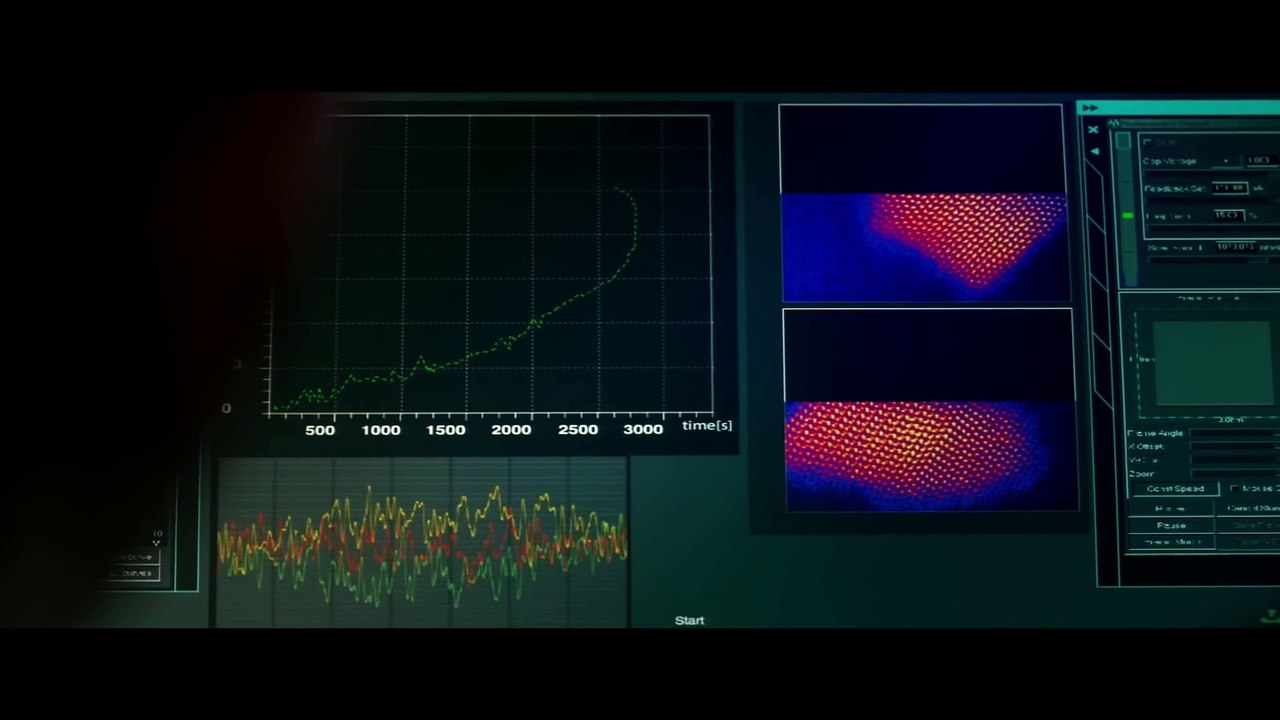 Yarına Dönüş – The Sum of Histories (2015) Fragman