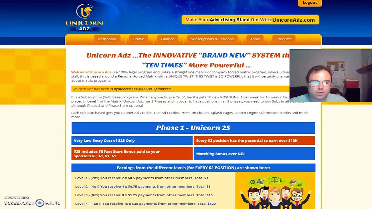 business opportunity buyers email leads