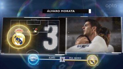 Liga - 5 choses à savoir sur la 10e j.