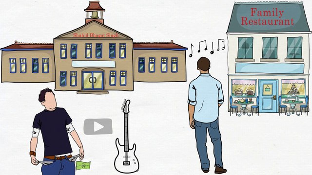 Bhuvan Bam Youtube Journey _ BB Ki Vines story