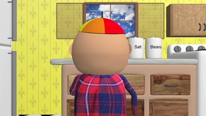 Johnny Johnny yes papa - free fun education nursery rhyme for kids