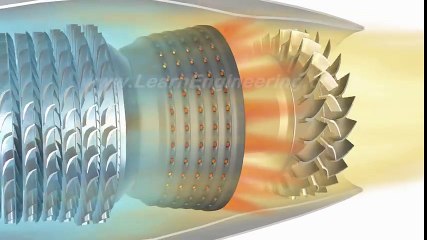 Jet Engine, How it works