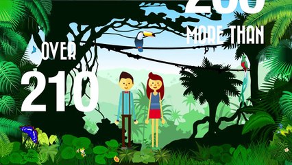 The Escape Hunt Experience - 2016 US Corporate Franchise Sales Video - World's Best Escape Games!