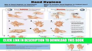 [READ] EBOOK Hand Hygiene BEST COLLECTION