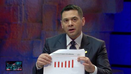 Top Story, 26 Shtator 2016, Pjesa 2 - Top Channel Albania - Political Talk Show