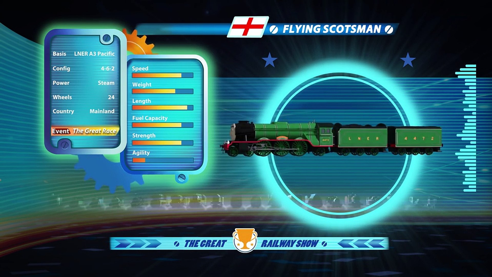 flying scotsman thomas and friends