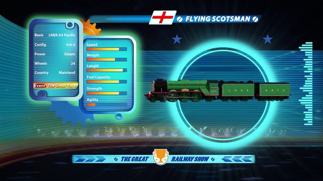 Thomas & Friends-The Great Race-The Flying Scotsman of the UK HD