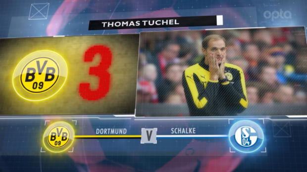 5 things...Tuchel looking for first win in four