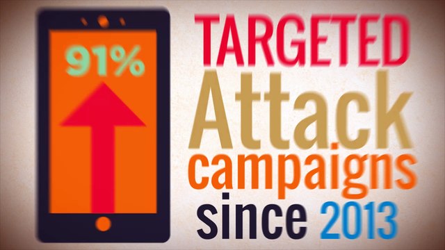 Brisbane IT Security | +61 7 3123 4111