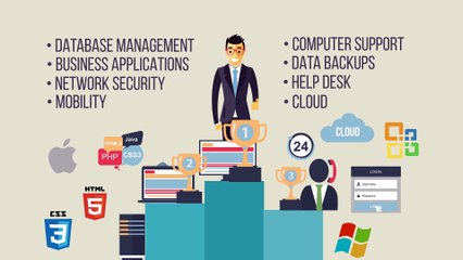 IT Consulting in Brisbane | +61 7 3123 4111