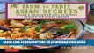 [New] PDF Farm to Table Asian Secrets: Vegan   Vegetarian Full-Flavored Recipes for Every Season