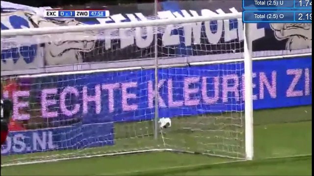 PEC Zwolle vs VVV Venlo 2-1 All Goals & Highlights HD 27.10.2016