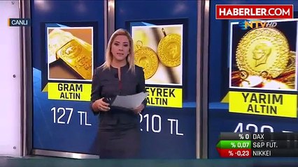 Altının Gramı 127 Liranın Üzerinde