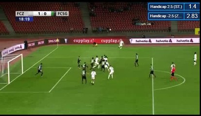 Oliver Buff Goal HD - Zúrich 1 - 0	 St. Gallen 27.10.2016