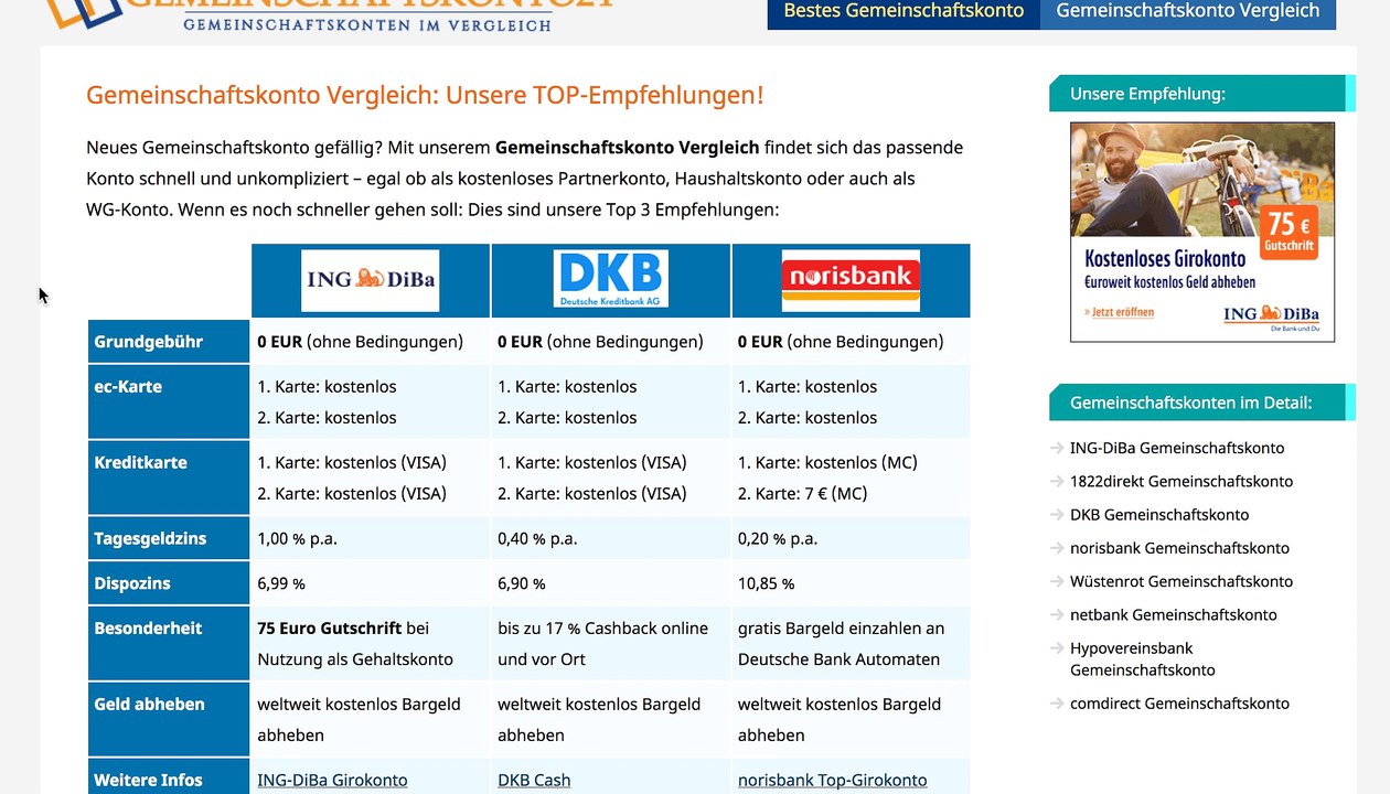 Die besten Gemeinschaftskonten im Vergleich