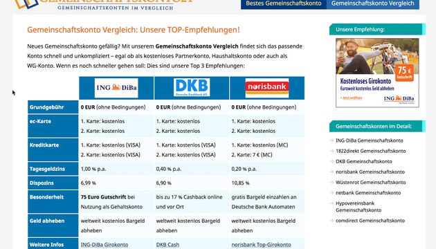 Die besten Gemeinschaftskonten im Vergleich