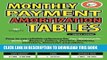[PDF] Monthly Payment Amortization Tables for Small Loans: Simple and easy to use reference for