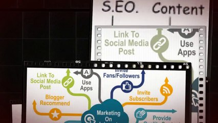 digital marketing services in mumbai