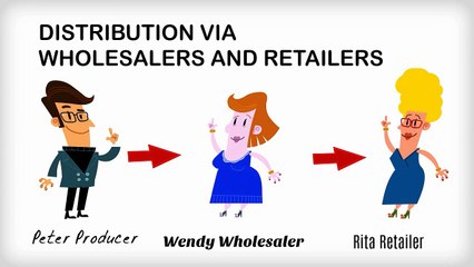 distribution services by nino joseph mihilli