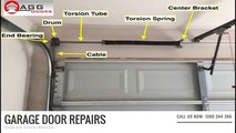 4 Different Types of Garage Door Services