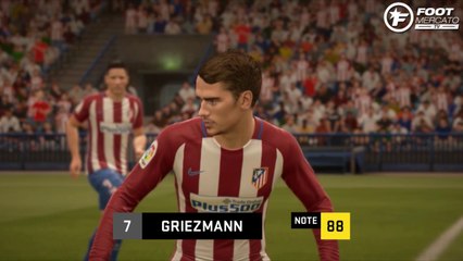 FIFA 17 : les visages et notes de l'Atlético Madrid
