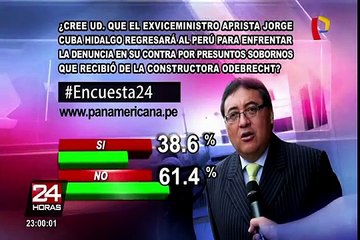 Encuesta 24: 61.4% cree que Jorge Cuba no regresará al Perú