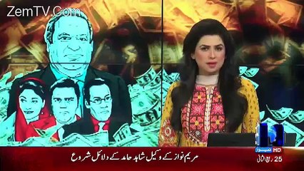 Download Video: Supreme Court Rejected the Submitted Answer of Maryam Nawaz Over Panama