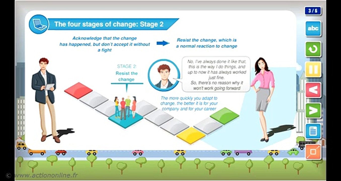 P19EN: Fundamentals of Management - M194: Knowing how to cope with difficult situations