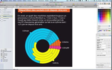 Tutoriel iWork Numbers Graphe anneaux ou colonnes cumulées ou histogrammes